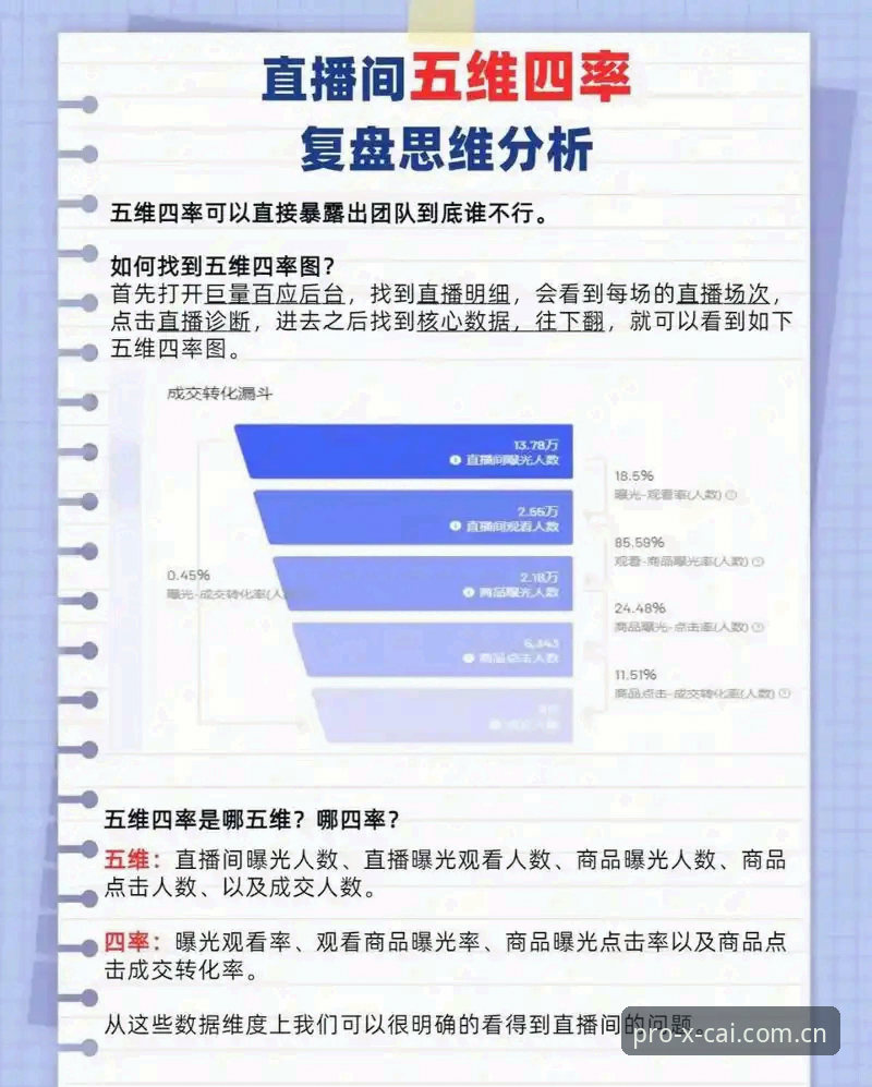 揭秘杏彩体育平台APP直播数据评测：真实复盘与替代方案对比