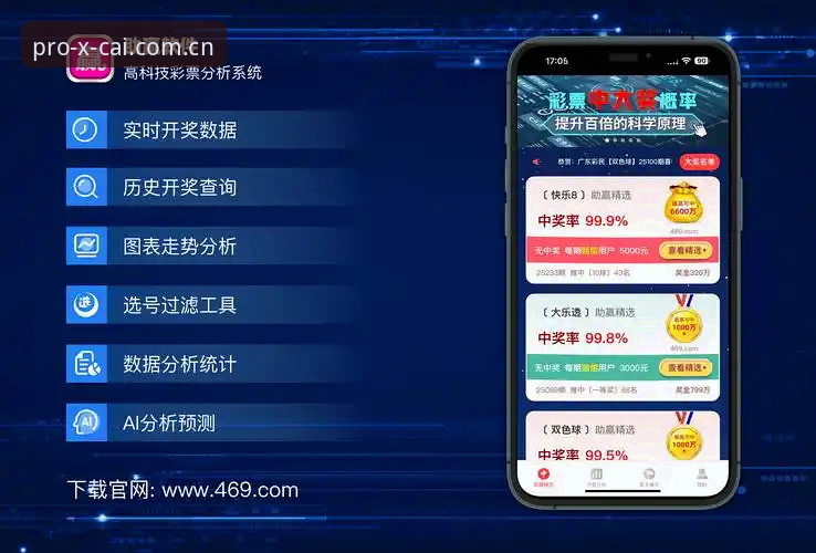 杏彩体育平台APP直播数据评测：从三个维度帮行家挑对工具