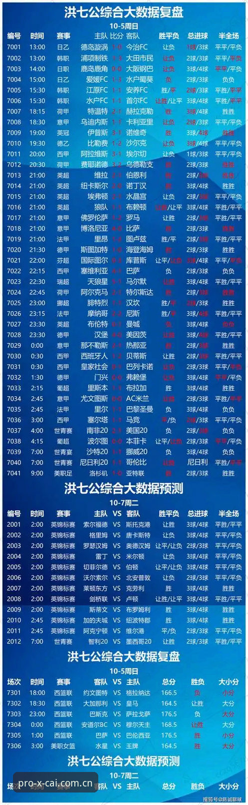 老球迷压箱底的经验：杏彩体育平台热门赛事排行怎么看才不踩坑